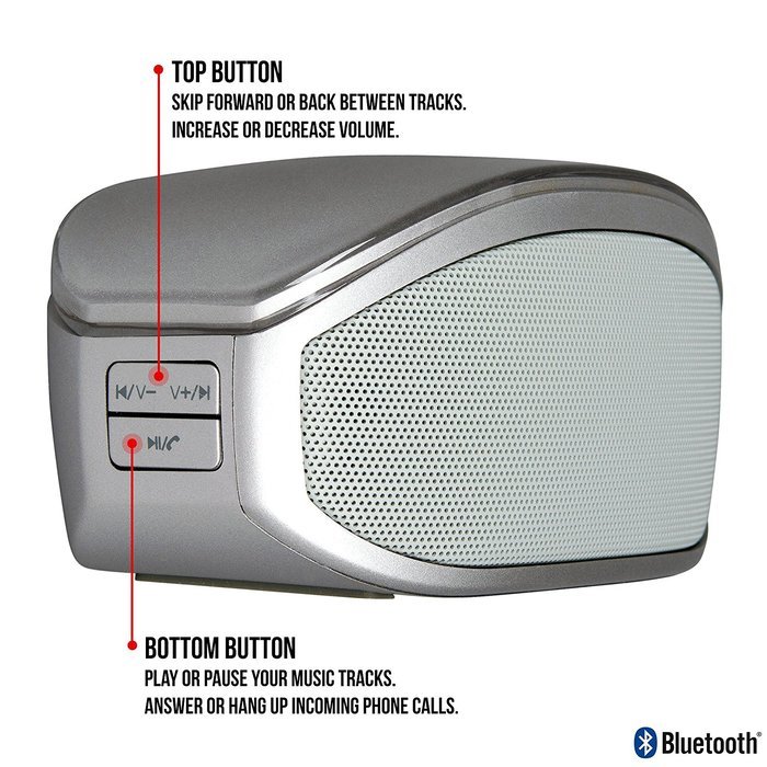 Bluetooth Speaker, Alpatronix AX400 Portable Mini Wireless Stereo Speaker with 6W Loud Volume, Subwoofer, Built-in... N12