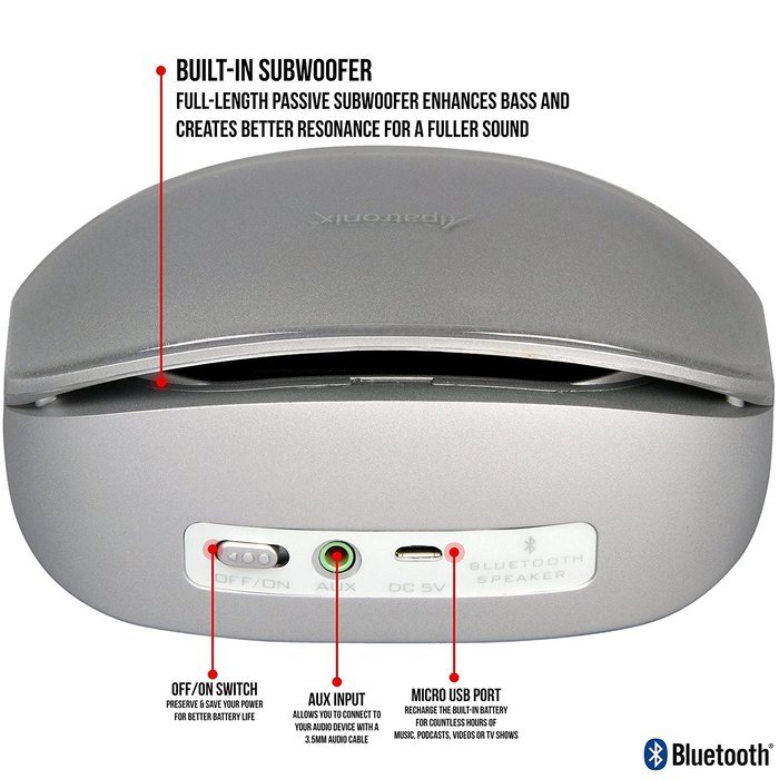 Bluetooth Speaker, Alpatronix AX400 Portable Mini Wireless Stereo Speaker with 6W Loud Volume, Subwoofer, Built-in... N13