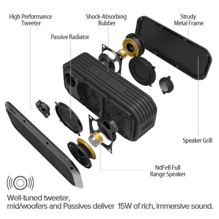 Divoom Outdoor2 Stereo Wireless Bluetooth Speaker (Black) N6