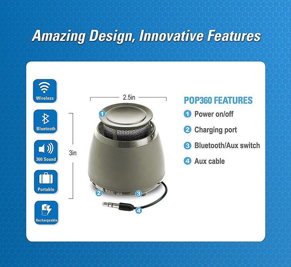 Wireless Bluetooth Speaker- BLKBOX POP360 Hands Free Bluetooth Speaker - for iPhones, iPads, Androids, Samsung... N24