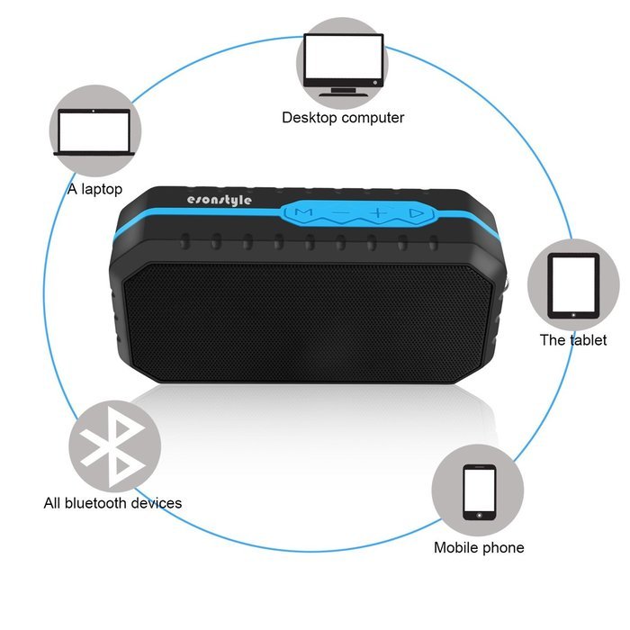 Esonstyle Mini Wireless Bluetooth Speaker with Color Changing LED Lights,Built-in Mic, AUX ,TF Audio, FM Radio... N12