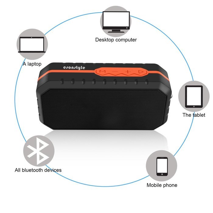 Esonstyle Mini Wireless Bluetooth Speaker with Color Changing LED Lights,Built-in Mic, AUX ,TF Audio, FM Radio... N19