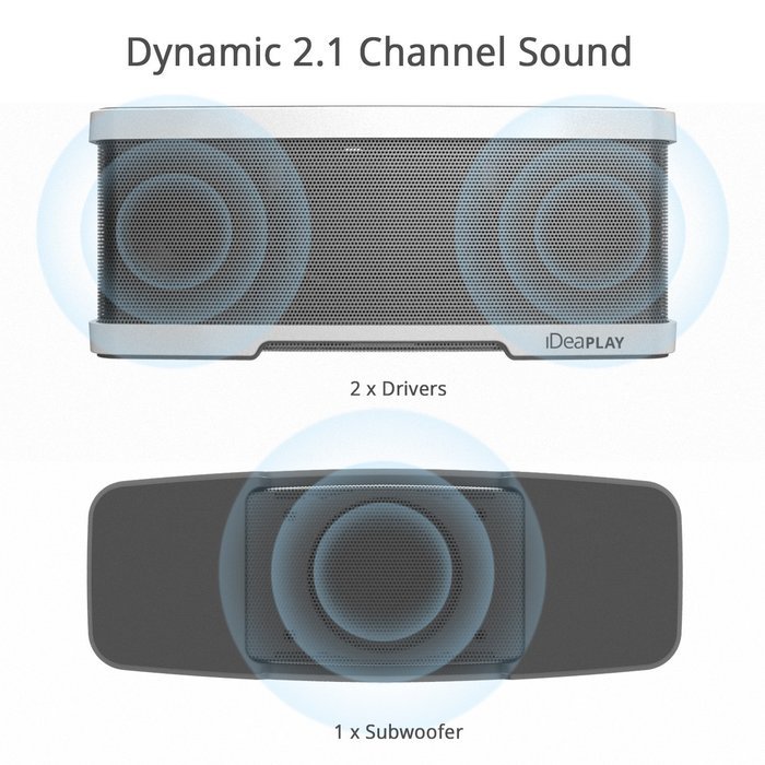 Bluetooth Speakers - Wireless Speaker with Mic, Portable Speakers with Stereo 20W Premium Audio by 10W Drivers... N2