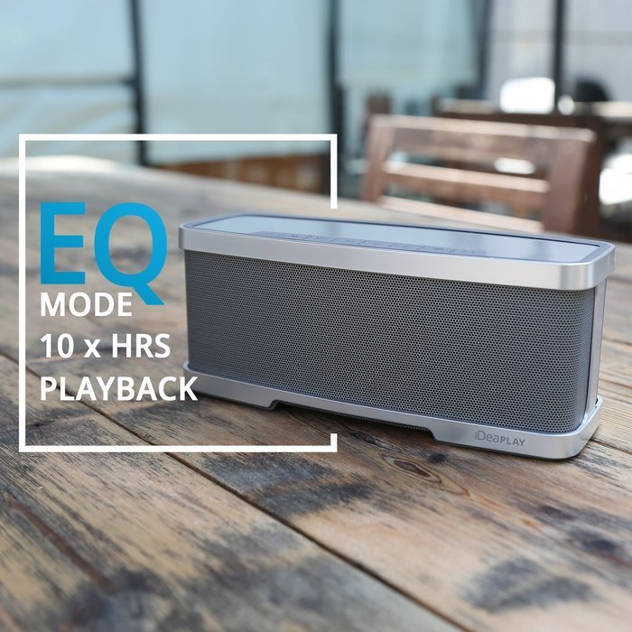 Bluetooth Speakers - Wireless Speaker with Mic, Portable Speakers with Stereo 20W Premium Audio by 10W Drivers... N3