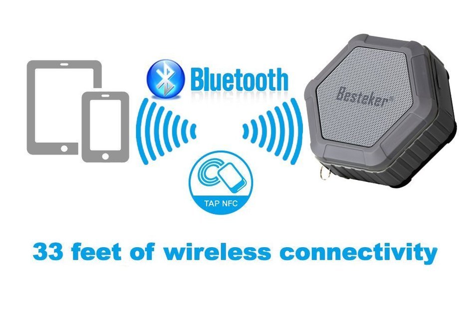 Bluetooth Speakers, Besteker Portable Wireless Speakers IP67 Waterproof NFC Pairing Function 2-in-1 USB Cable... N12