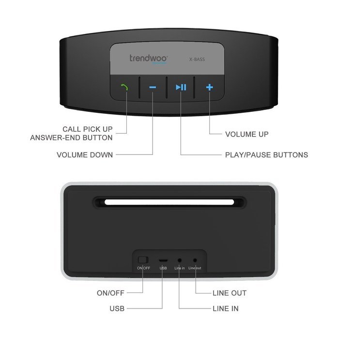 Trendwoo Bluetooth V4.0 Speakers Wireless Super Bass Speaker with Built-in Microphone for iPhone 7 Samsung Galaxy... N3