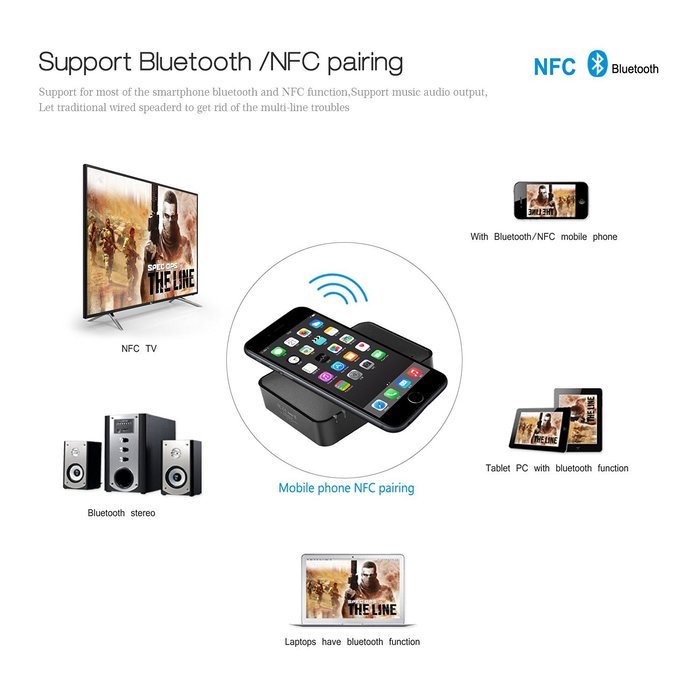 Hapurs Bluetooth Music Receiver, NFC-enabled Bluetooth Audio Receiver Adapter for Home Stereo Sound System, Wireless... N7