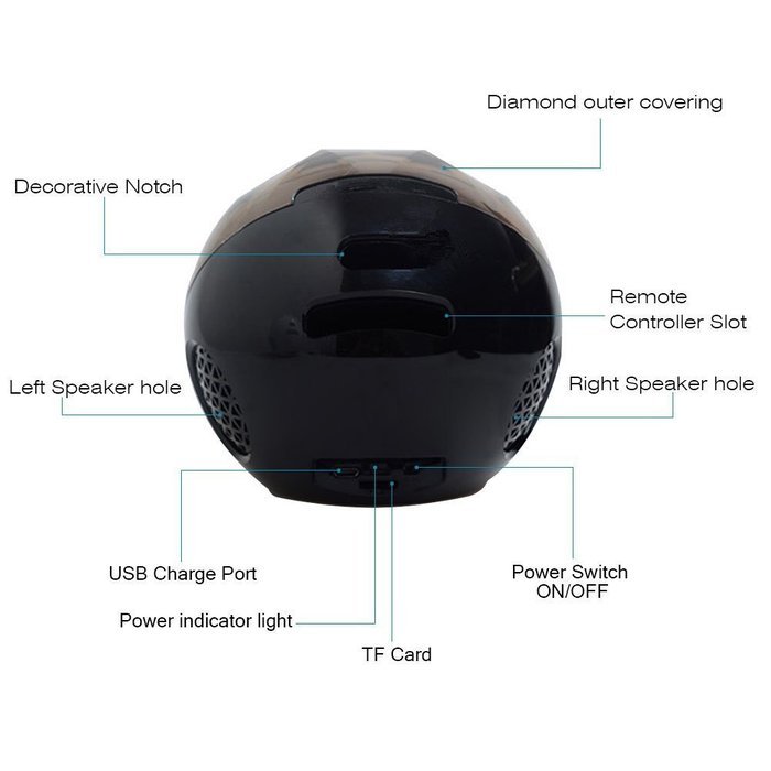 Ball Bluetooth Speakers,IHOVEN Wireless Portable Outdoor Color Changing LED Light Show Waterproof Stereo Rechargeable... N3