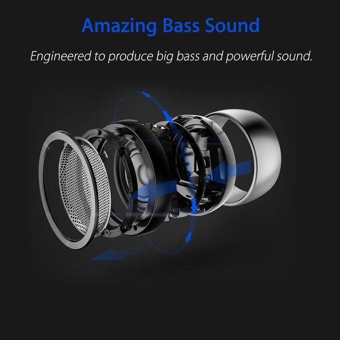 Bluetooth Speaker, LERVING Portable Bluetooth Wireless Speaker, Enhanced Bass, Ultra Compact Size, Built-in Microphone... N2
