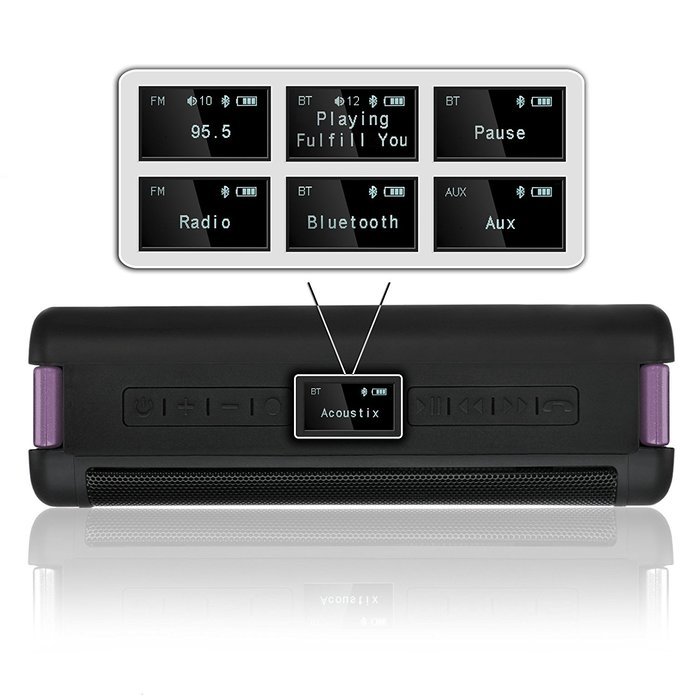 Portable Waterproof Bluetooth Speakers w/ FM Radio & LCD Display, IPX7 Water Resistant & Shockproof - Ultimate... N15