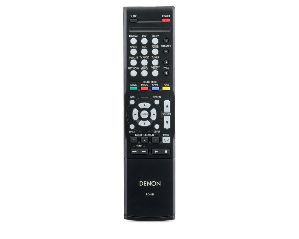 Denon AVR-E300 5.1 Channel 3D Pass Through and Networking Home Theater AV Receiver with AirPlay (Discontinued... N5