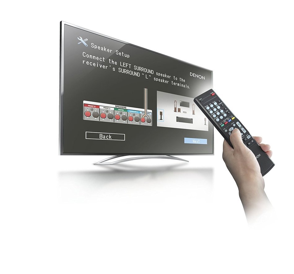 Denon AVR-E300 5.1 Channel 3D Pass Through and Networking Home Theater AV Receiver with AirPlay (Discontinued... N6
