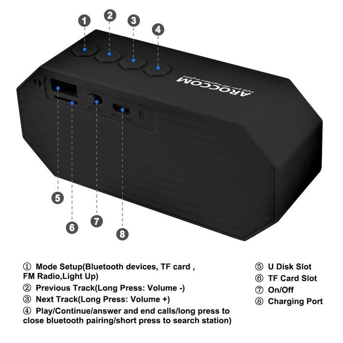 AROCCOM Bluetooth Speakers, Portable Wireless Stereo Speaker with LED Lights for iPhone 6s,6s Plus,5s and More N4