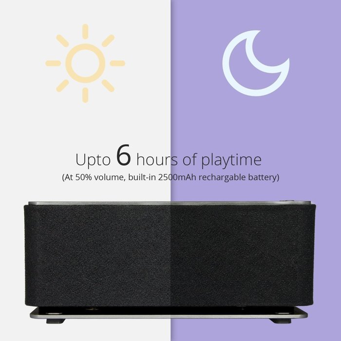 Bluetooth Speaker - Skiva BigBass 20 Watt Ultra-Loud Ultra-Portable with 6 Hours Playtime (Aluminum-Alloy, Strong... N6