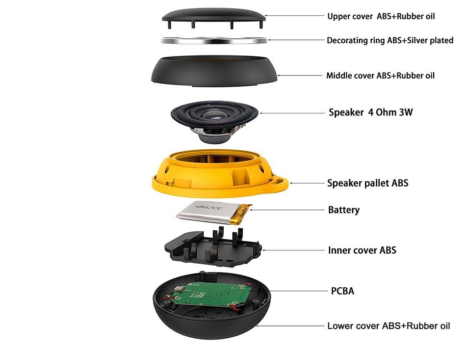 Abusun Wireless V4.1 Bluetooth Speakers HD Powerful Surround Sound Waterproof Shockproof Ultra Portable Sport... N4