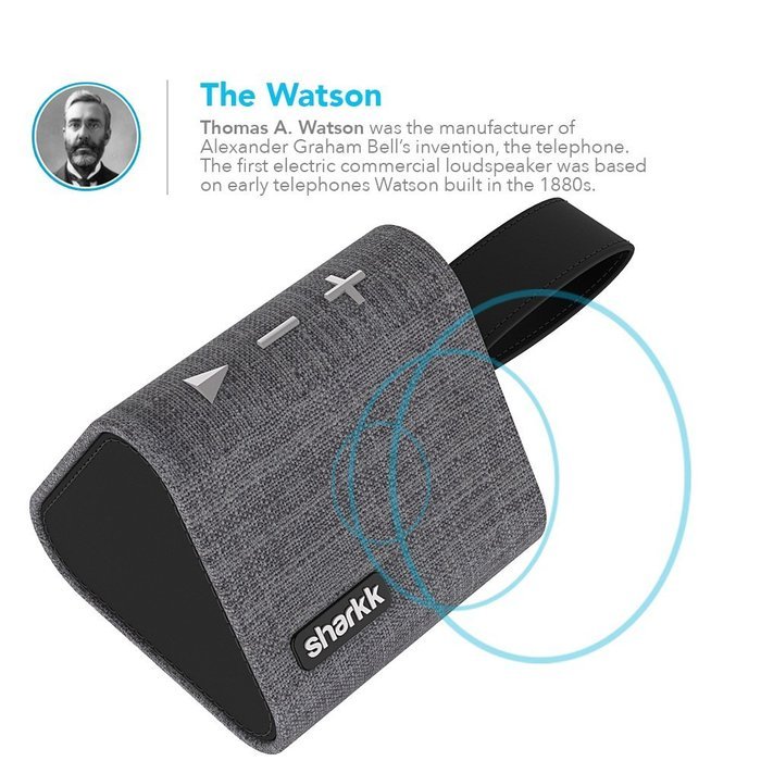 Sharkk Watson Bluetooth Speaker Denim Wireless Speaker with The Latest Bluetooth 4.2 Technology and Built in Mic N2