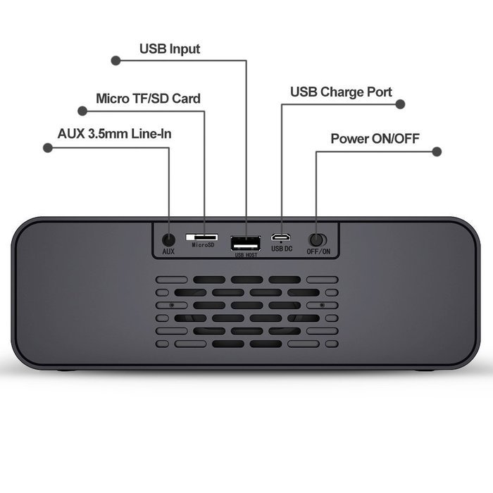 Portable Wireless Bluetooth Speaker FM Radio MP3 Player,10 Play Hour 2200mAh Battery, Hands-Free Calling Built-In... N6