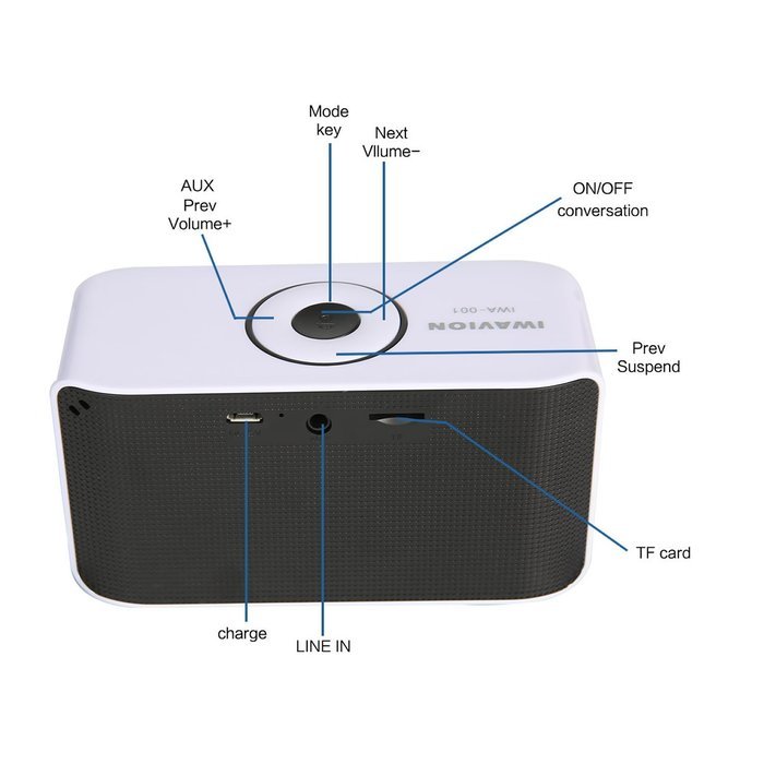 Bluetooth Speakers, IWAVION Wireless Portable Speaker Super Bass with Dual Drivers Sound Loud Music Player Build-in... N2