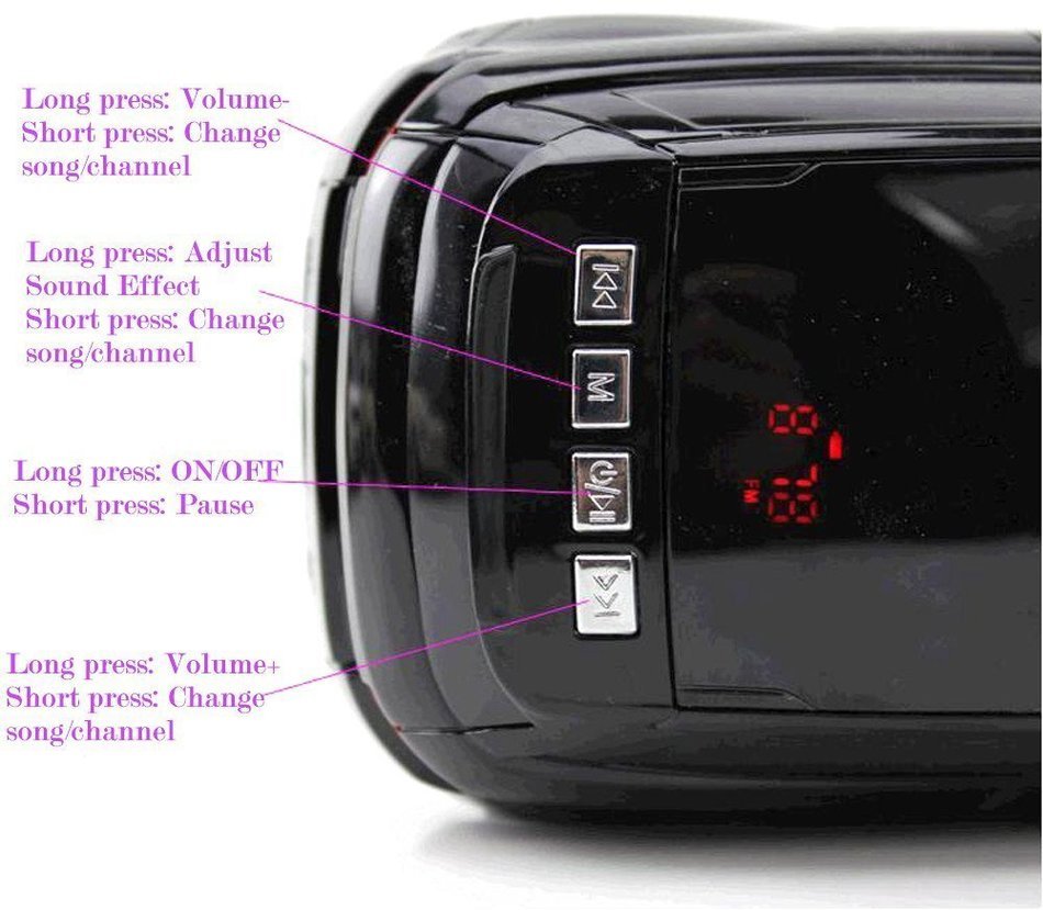 BestFire Creative Portable Car Speaker Land Rover Evoque Shape High Quality Bass Desktop Speaker Lighting with... N4