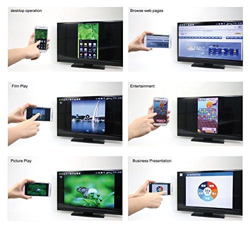 Lemorele EZCast Wire TV Dongle HDMI 1080p Miracast DLNA Airplay WiFi Display Receiver Supports 5G WiFi Compatible... N5