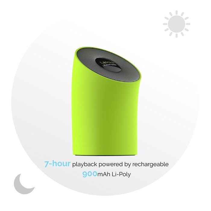 Portable Wireless Speaker - Lepow Modre Portable Wireless Bluetooth Speaker with High Def Sound Connects with... N2