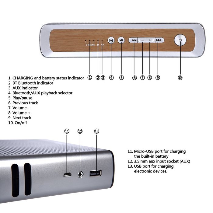 EasySMX Bluetooth 4.0 Portable Wireless Speaker with Leather Strap and 1 Passive Bass Radiator 2 x 2200 mAh Battery... N4