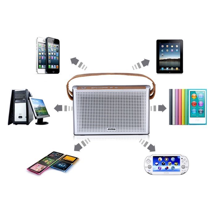 EasySMX Bluetooth 4.0 Portable Wireless Speaker with Leather Strap and 1 Passive Bass Radiator 2 x 2200 mAh Battery... N6