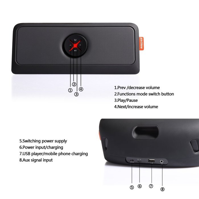 EasySMX Bluetooth 4.0 Portable Wireless Speaker with Leather Strap and 1 Passive Bass Radiator 2 x 2200 mAh Battery... N13