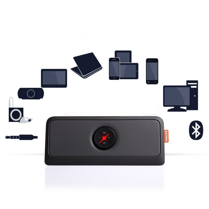 EasySMX Bluetooth 4.0 Portable Wireless Speaker with Leather Strap and 1 Passive Bass Radiator 2 x 2200 mAh Battery... N15