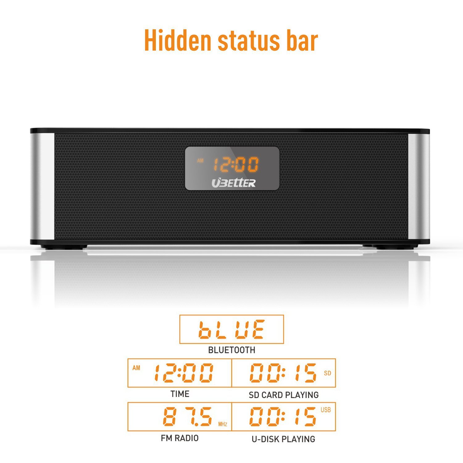 Bluetooth Speakers, Ubetter Portable Wireless Speaker, FM Radio & LCD