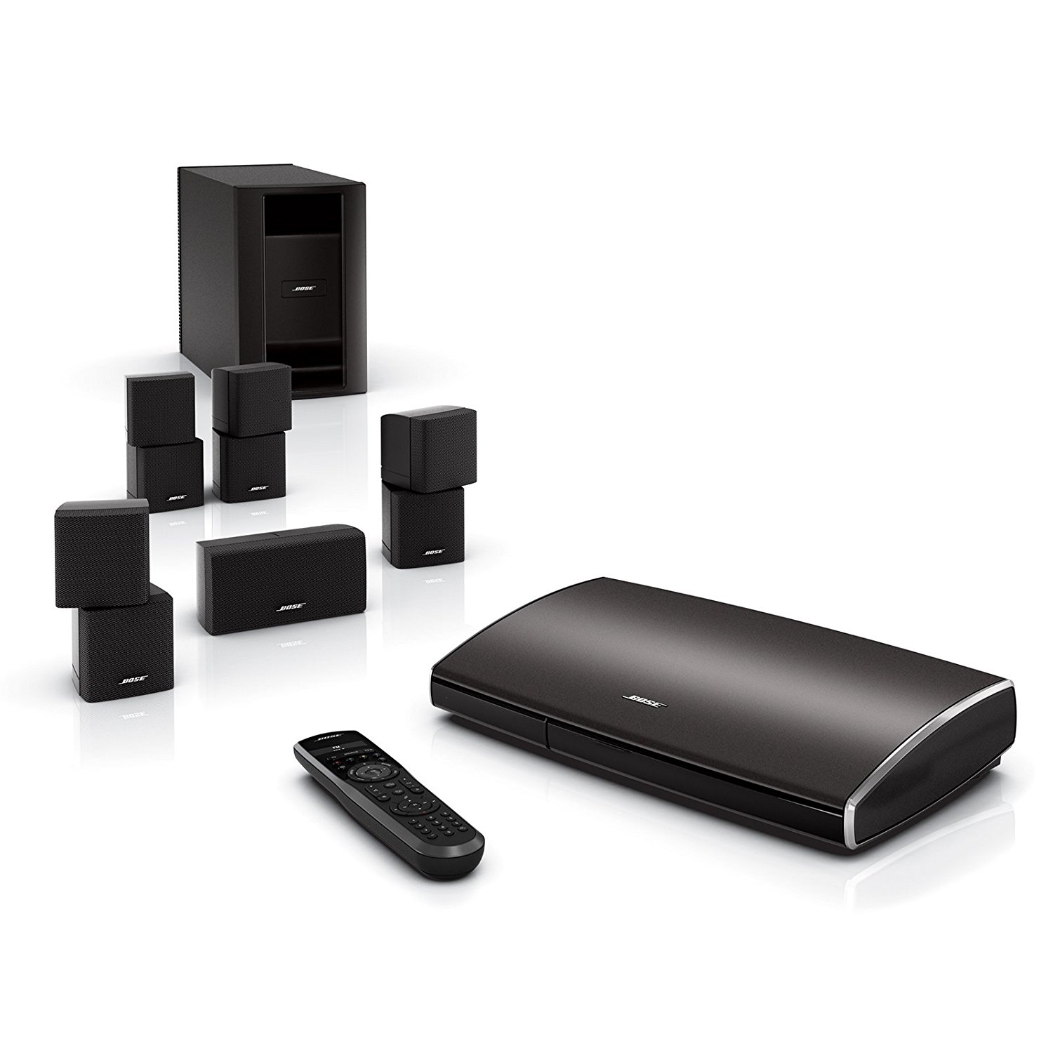 Bose Lifestyle 525 Series II Home Entertainment System (Discontinued by ...