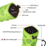 Ecandy Portable NFC Waterproof Super Bass Resonance Bluetooth Wireless Speaker With Power Bank Bluetooth CSR 4.0... N15