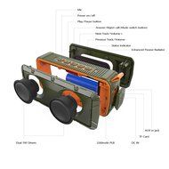 Meilin V3 Ultra Portable Wireless Bluetooth Speaker : Louder Volume , More Bass, Water Resistant, Perfect Speaker...