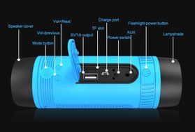 Infinilla Bluetooth 4.0 Waterproof Wireless Speaker with 4000mAh Rechargeable Battery, Micro SD Card Slot and...