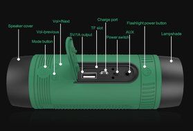 Infinilla Bluetooth 4.0 Waterproof Wireless Speaker with 4000mAh Rechargeable Battery, Micro SD Card Slot and... N4