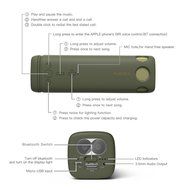 PURIDEA Wireless Portable Bluetooth Speakers V4.0 &amp; 3W Loudspeaker Bass, 8000mAh Battery for 36 Hours Playtime... N12