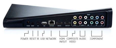 Slingbox 500 N2
