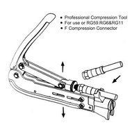 CoZroom Electricity Set with RG59 RG6 RG11 Cable F-Connector Compression Tool Adjustable Blue and Black with Universal... N6