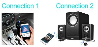 JTD &reg; Bluetooth Receiver Wireless Bluetooth Audio Music Streaming Receiver With 3.5mm Stereo Output Connect Your... N5