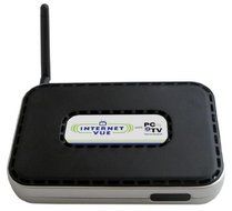 Internetvue 2020