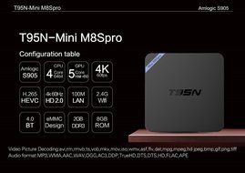 Epteam T95N M8S pro Android tv box 4K Kodi S905 Quad-core cortex-A53 Android 5.1 2GB DDR3 RAM 8GB emmc Flash Wifi... N6