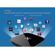 KOLOF Amlogic S912 X Player OTT Smart TV Box 2G 16G Android 6.0 KODI 17.0 Octa Core N5