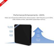 KOLOF Mini M8SII OTT TV Box Amlogic S905X Quad Core Android 6.0 KODI 16.0 2G 8G Streaming Media Player N4