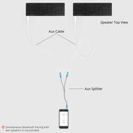BigSound 15 Watt Bluetooth Speaker with Enhanced Bass and Loud and Clear Sound Portable Outdoor Stereo Wireless... N13