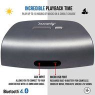 Bluetooth Speakers, Alpatronix AX420 Universal HD 10W Portable Rechargeable Wireless Stereo Bluetooth Speaker... N4
