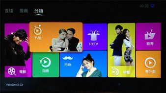 New COOLBOX Internet TV Set Top Box Chinese Channel Android 4.4 IPTV Set Top 超多粵語直播電視節目 N3