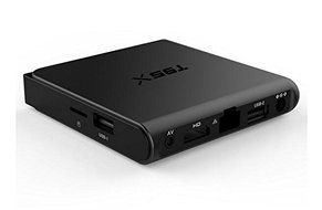 lomefo Android 6.0 T95X TV boxes IPTV 4K KODI 16.1 Custom Addons Amlogic S905X 2GB/8GB T95X MINIX M8S media player