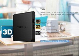 lomefo Android 6.0 T95X TV boxes IPTV 4K KODI 16.1 Custom Addons Amlogic S905X 2GB/8GB T95X MINIX M8S media player N3