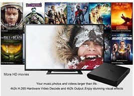 lomefo Android 6.0 T95X TV boxes IPTV 4K KODI 16.1 Custom Addons Amlogic S905X 2GB/8GB T95X MINIX M8S media player N5