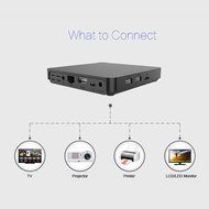 KOLOF NEXBOX T10 Wnidows 10 OS Mini TV BOX INTEL Z8300 CPU Quad Core 2G 32G Smart Streaming Media Player N4